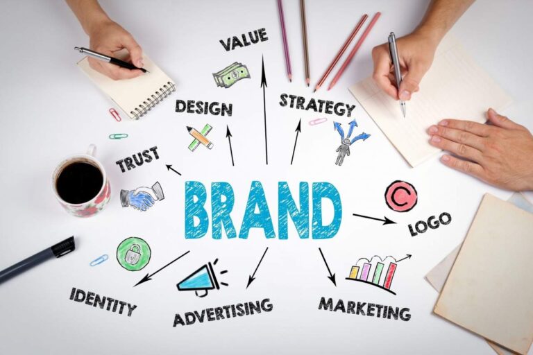 Servicios de branding y captación de clientes: la importancia de las redes sociales para asesorías