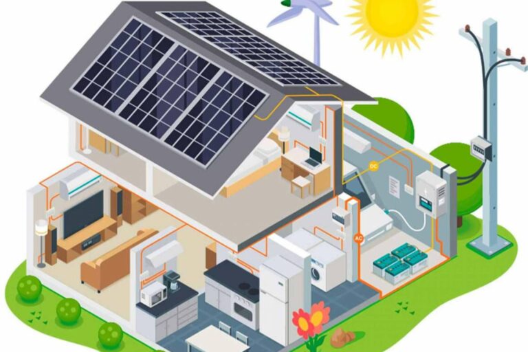 Los beneficios de GarciGas, una apuesta para reducir el consumo con energía fotovoltaica